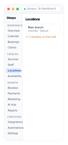 Dinaya dashboard