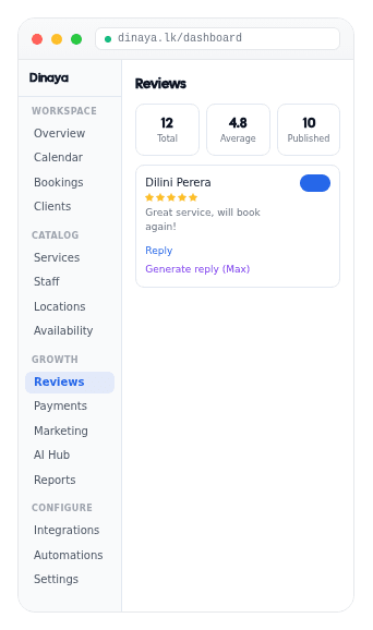 Dinaya dashboard