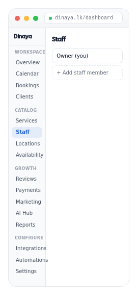 Dinaya dashboard