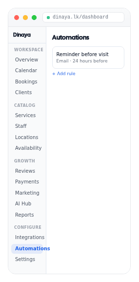 Dinaya dashboard