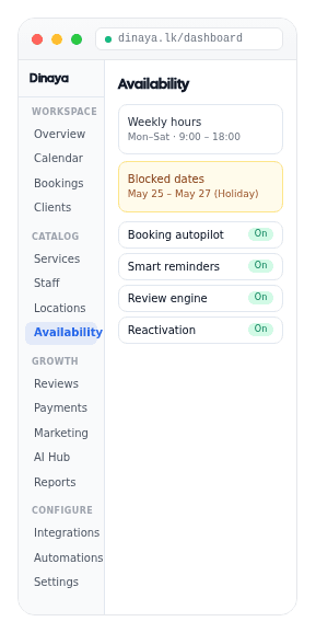 Dinaya dashboard