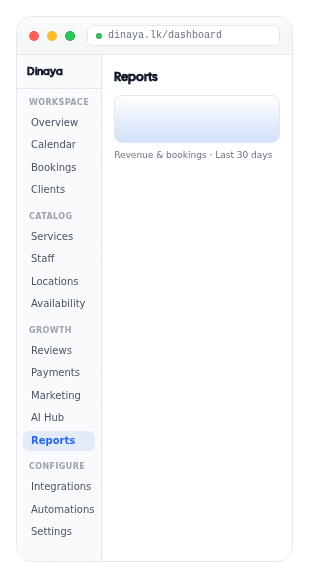 Dinaya dashboard